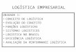 LOGÍSTICA EMPRESARIAL UNIDADE 1: CONCEITO DE LOGÍSTICA EVOLUÇÃO DO CONCEITO FUNÇÕES LOGÍSTICAS SISTEMAS LOGISTICOS LOGISTICA NO BRASIL EFICIÊNCIA LOGÍSTICA