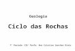 Geologia Ciclo das Rochas 7º Período /CB/ Profa: Ana Cristina Sanches Diniz