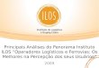 Principais Análises do Panorama Instituto ILOS “Operadores Logísticos e Ferrovias: Os Melhores na Percepção dos seus Usuários” 2009