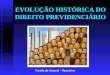 EVOLUÇÃO HISTÓRICA DO DIREITO PREVIDENCIÁRIO Tarsila do Amaral - Operários