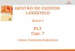 GESTÃO DE CUSTOS LOGÍSTICO AULA 7 PLT Cap. 7 Custos Transportes Rodoviários