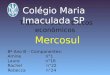Trabalho sobre blocos econômicos Mercosul 8º Ano B – Componentes: Amine n°1 Laura n°16 Rachel n°22 Rebecca n°24 Colégio Maria Imaculada SP
