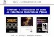 Reflexão e Transmissão de Ondas em Interfaces Dielétricas Planas Prof. Dr. Vitaly F. Rodríguez-Esquerre ENGC34 – ELETROMAGNETISMO APLICADO
