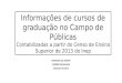 Informações de cursos de graduação no Campo de Públicas Contabilizadas a partir do Censo de Ensino Superior de 2013 do Inep DIRETORIA DA ANEPCP VERSÃO