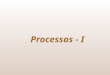 Processos - I. © 2002 Wilson de Pádua Paula Filho Processos - I O que é Engenharia de Software Computador: problema ou solução? Enunciar os problemas