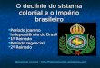 O declínio do sistema colonial e o Império brasileiro Período Joanino Período Joanino Independência do Brasil Independência do Brasil 1º Reinado 1º Reinado