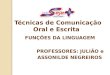 FUNÇÕES DA LINGUAGEM PROFESSORES: JULIÃO e ASSONILDE NEGREIROS Técnicas de Comunicação Oral e Escrita