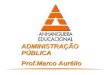 ADMINISTRAÇÃO PÚBLICA Prof.Marco Aurélio. Princípios constitucionais reguladores da Administração Pública