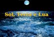 Sol, Terra e Lua Eclipse Lunar Eclipse total da Lua