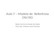 Aula 7 – Modelo de Referência OSI/ISO Redes de Comunicação de Dados Prof. Esp. Cristiano José Cecanho