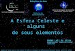 A Esfera Celeste e alguns de seus elementos Imagem de fundo: céu de São Carlos na data de fundação do observatório Dietrich Schiel (10/04/86, 20:00 TL)