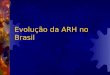 Evolução da ARH no Brasil. Podemos observar a evolução da ARH no Brasil dividida nas seguintes fases:  O período até 1930;  De 1930 a 1945;  De 1945