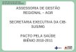 ASSESSORIA DE GESTÃO REGIONAL – AGR SECRETARIA EXECUTIVA DA CIB- SUS/MG PACTO PELA SAÚDE BIÊNIO 2010-2011