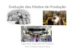 Evolução dos Modos de Produção Ergonomia: Engenharia de Produção Profº Emerson Vescovi Rosa