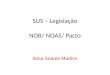 SUS – Legislação NOB/ NOAS/ Pacto Ilana Soares Martins