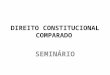 DIREITO CONSTITUCIONAL COMPARADO SEMINÁRIO. COMPARAÇÃO DE SISTEMAS Definição Espécies Objeto Finalidade Comparação e reforma do Estado Recepção de leis