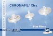 Chromafil filtros de jeringa
