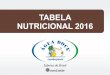 Tabela nutricional 2016 nova versa