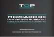 Mercado de Derivativos no Brasil: conceitos, produtos e operações