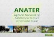 Anater - Organograma (PDF)