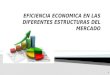 EFICIENCIA ECONOMICA EN LAS DIFERENTES ESTRUCTURAS DEL MERCADO