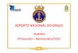 CHAtSO 09-08- Reporte Nacional de Brasil; Presentación