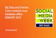 Apresentação Big Data para Eventos SMWSP 2016