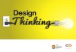 Design Thinking | Carina Jakitas