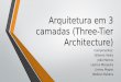 Arquitetura em-3-camadas-three-tier-architecture