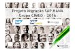 Apresentação de SAP HANA GRUPO CIMED 2016