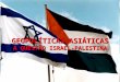 A questão israel palestina