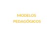 Sintesis de modelos_pedagogicos_y_teorias