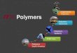 ITW Polymers