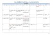 Calendário Paroquial PNSSC 2016