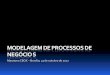 Cap 3 – Modelagem de Processos – Antonio Braquehais, CBPP