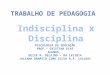 Indisciplina x disciplina apresentação em slides