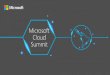 Microsoft Azure: Fundação para Transformação Digital
