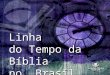 História da bíblia no brasil