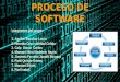 Modelos de procesos del software
