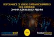 Congresso E-Commerce Brasil Vendas 2017 - Painel: Performance de vendas e mídia programática no e-commerce. Como ir além na busca pelo ROI