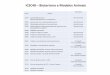 ICSC48 - Histórico do bioterismo