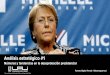 CADEM, CEP y Michelle Bachelet: el peso de las encuestas públicas en Twitter - Roberto Guerra