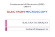 Electron Microscopy (SEM & TEM)