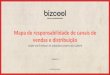 Bizcool - Mapa de responsabilidade de canais de venda e distribuição
