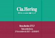 Cia. Hering – Resultados 3T17