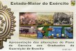 Plano de carreira de graduados e oficiais QAO do Exército Brasileiro