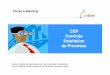 Curso e-learning - ComÊxitocomexito.com.br/CEP/CEPMOD1.pdf · Autocontrole, gráfico do farol Técnicas para análise de causas dos desvios Implementação do CEP. Programação