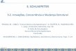 Apresentação do PowerPoint - · PDF fileInovações, Concorrência e Estrutura de Mercado 3. SCHUMPETER 3.2. Inovações, Concorrência e Mudança Estrutural POSSAS, M. (2002). Concorrência