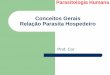Relação Parasita Hospedeiro - FACIMED · PDF fileNascimento –Início da colonização ... A seqüência de colonização é relativamente constante e característica para cada