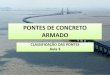 PONTES DE CONCRETO ARMADO - Monteiro Engenhariamonteiroengenharia.com/disciplinas/pontes/conteudo/aula/pontes... · PONTES DE CONCRETO ARMADO CLASSIFICAÇÃO DAS PONTES Aula 3 Prof